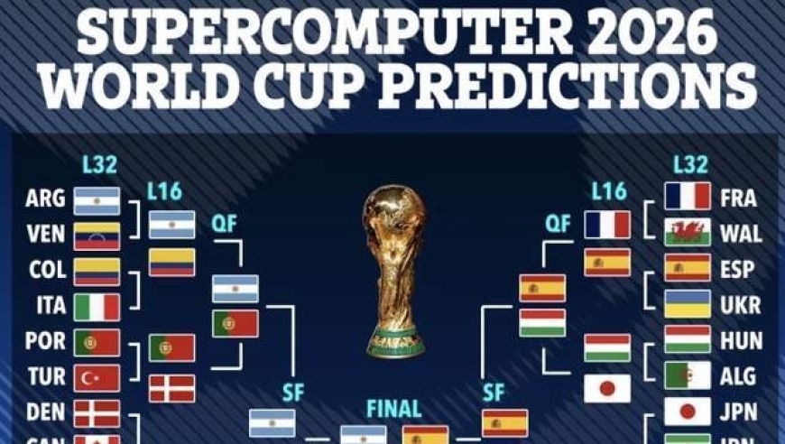 世界杯倒计时一年！詹俊发文预测奖杯归属，FIFA前三机会大