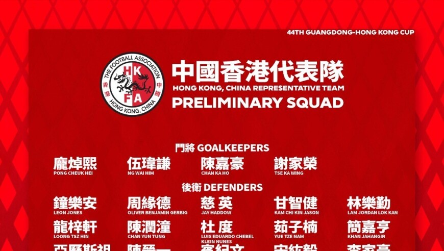 港队省港杯51人初选名单：陈晋一在列，中超、中甲13人入选