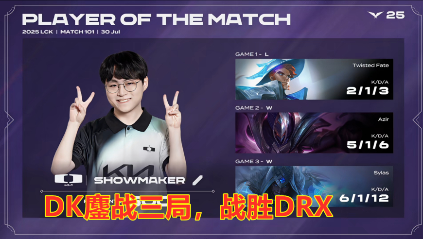 LCK第三阶段：DK鏖战三局，战胜DRX，也算是好起来了