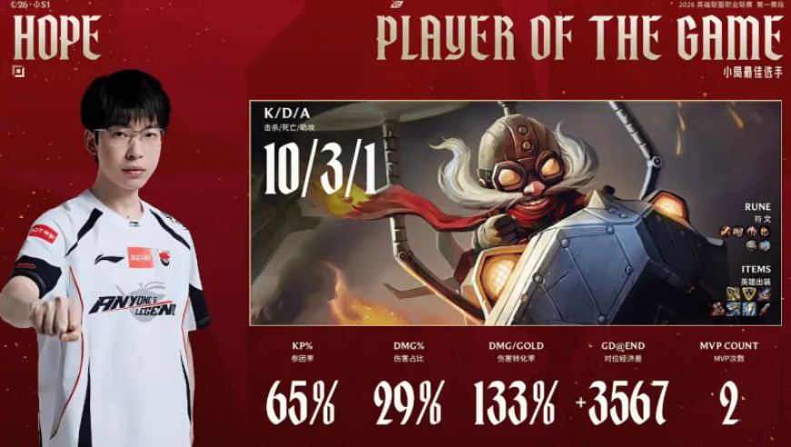 LPL第一赛段：机会只有一次！AL后期接团取胜，瞬间翻盘BLG