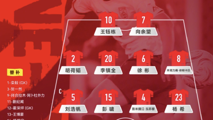 U23国足首发公布 媒体人热议：仍是532，千万别被激怒，死守等奇迹