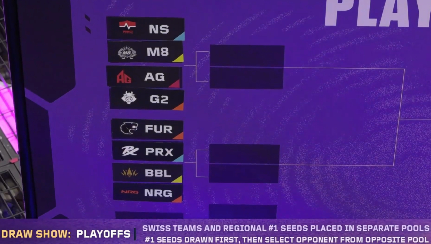 圣地亚哥大师赛淘汰赛对阵：AG对阵G2、BBL对阵NRG