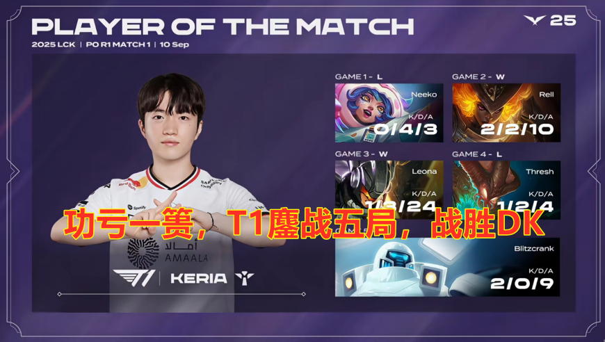 LCK季后赛：功亏一篑，T1鏖战五局，战胜DK，许秀白忙活了