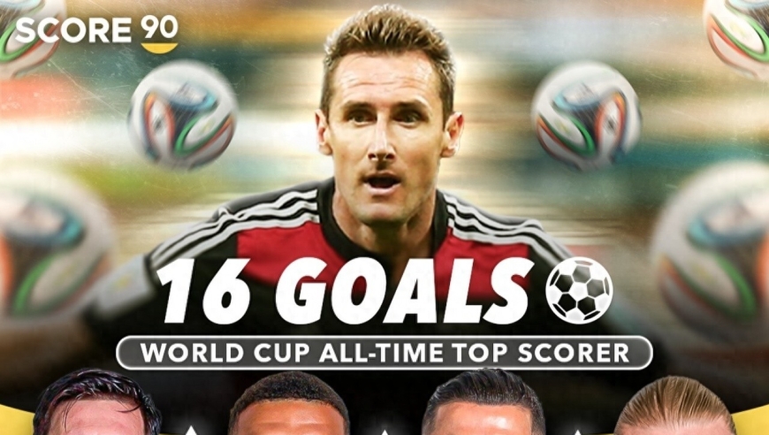 世界杯历史射手榜：梅西13球 姆巴佩12球 谁能打破克洛泽16球纪录