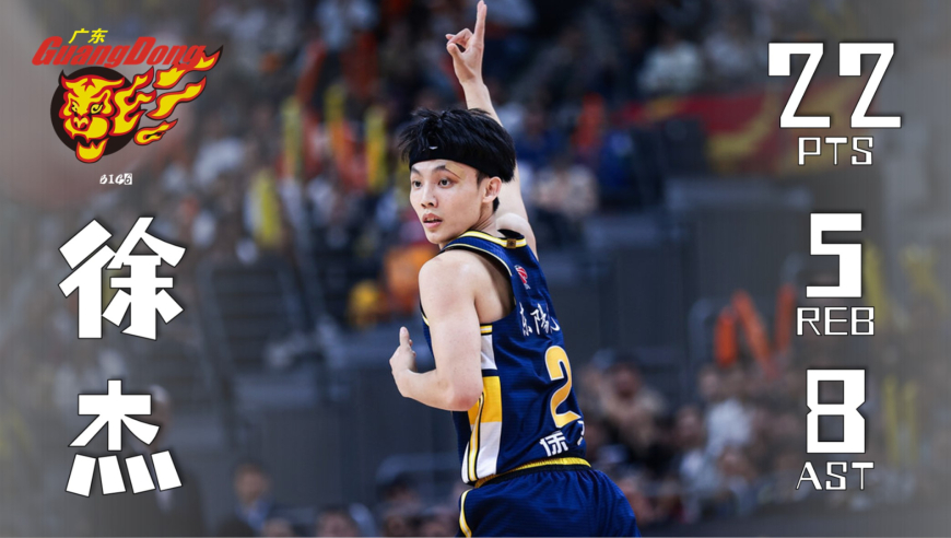 杰师傅现在强得不讲理了！徐杰22分5板8助攻集锦