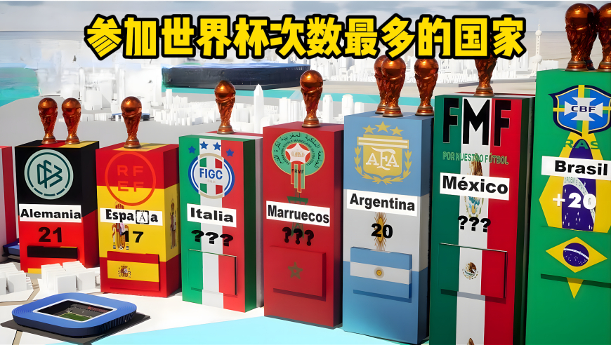 世界上参加世界杯次数最多的国家