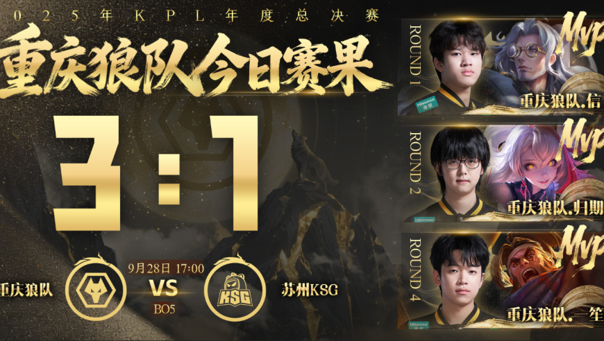 狼队3-1KSG，道崽蚩奼首秀，归期被樱花激活，信发挥亮眼