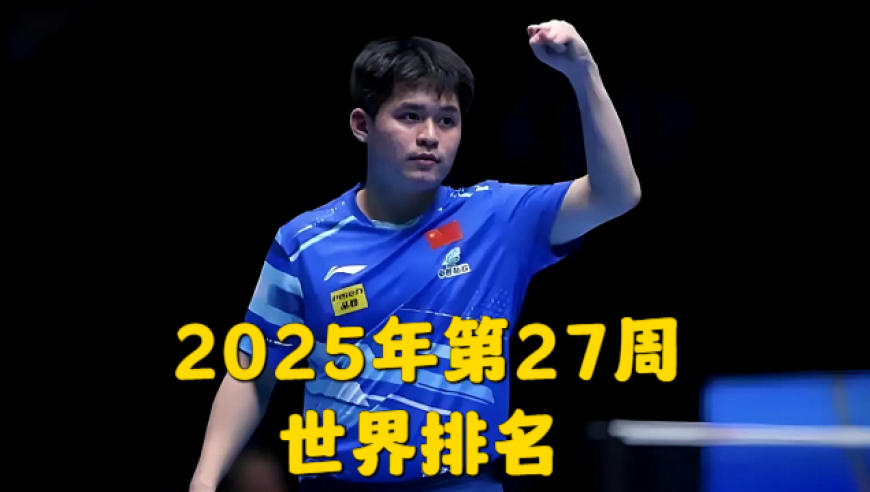 国际乒联公布了2025年第27周的世界排名