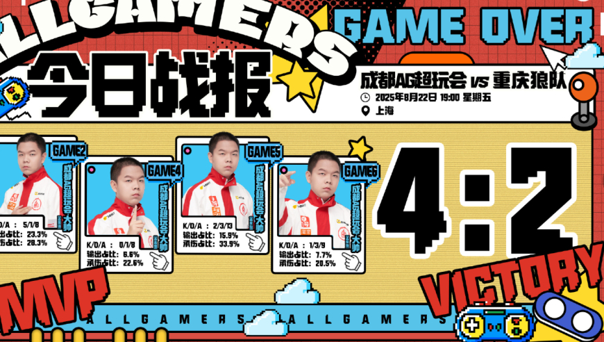 AG4-2狼队，大帅四连MVP，轩染关键单杀紫幻，一诺感慨状态没跟上