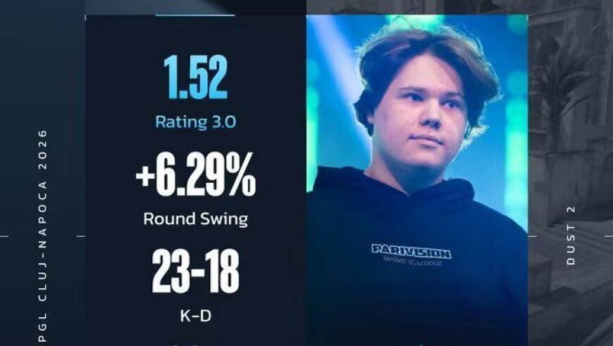 沙城补鹰人！zweih斩获PV对阵Falcons的图一MVP