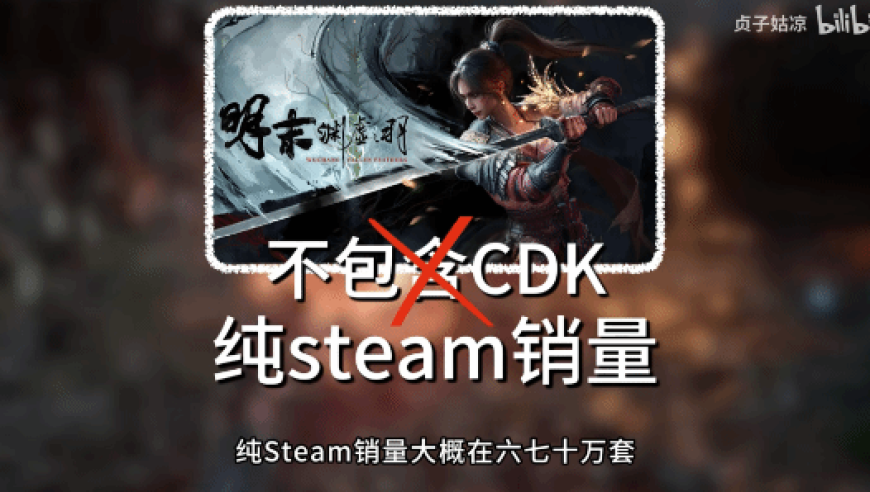 美女UP分析《明末》Steam销量：不含CDK有60万份