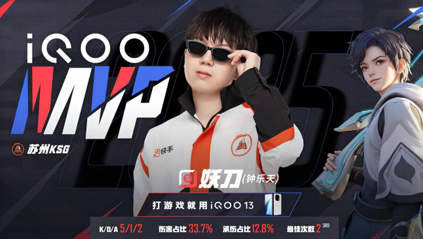 状元打野离开JDG后，终于享受到“太子”给不了的福利，晋级S组只差一步！