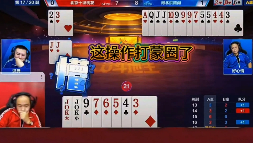 这操作打蒙圈了！