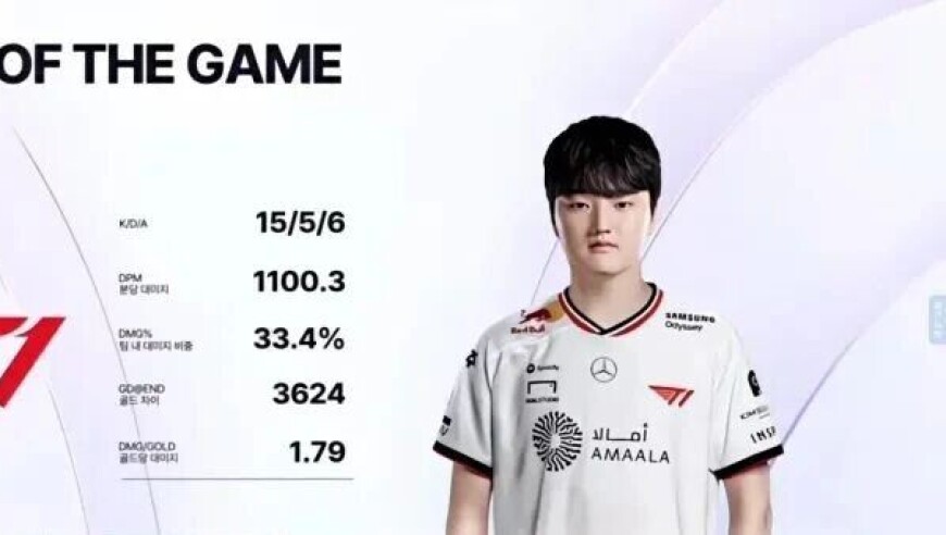 KeSPA杯：许秀独木难支，T1让二追三，战胜DK，晋级决赛