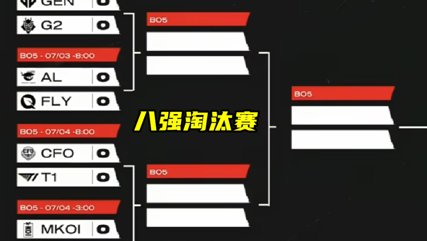 MSI抽签：首轮无中韩对决！Cryin：多包容左手，天赋异禀很难再有