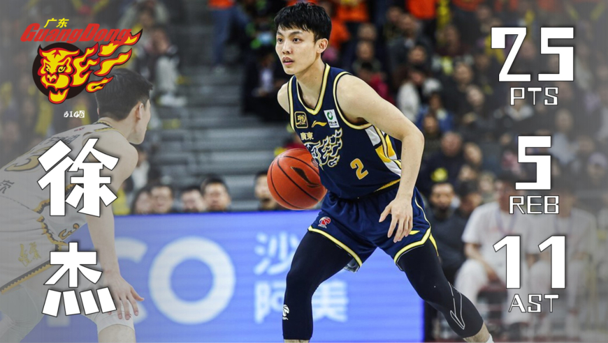 新赛季延续火热状态！徐杰25分5篮板11助攻集锦