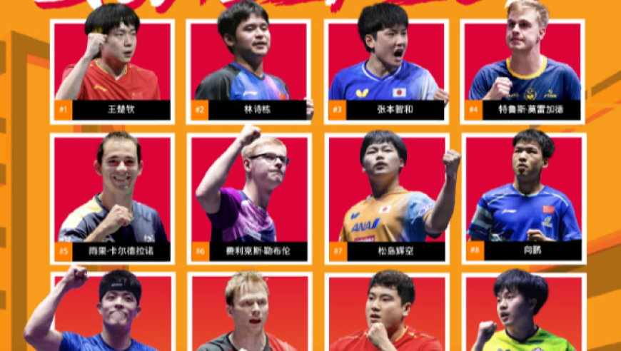 WTT香港总决赛名单更新，国乒入选11人，男女单各增加3人