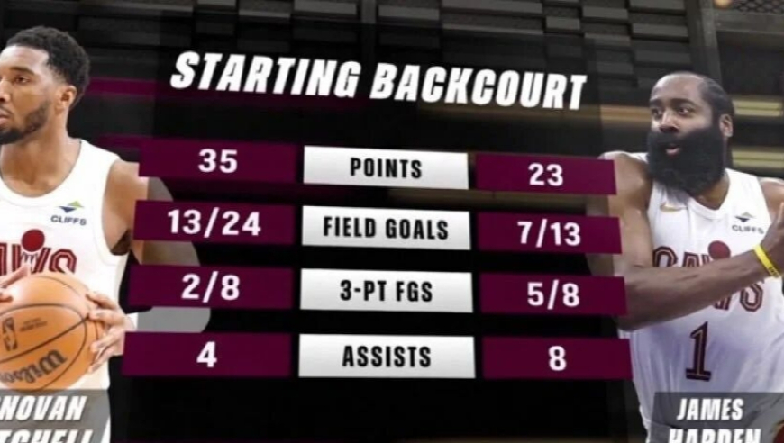 神级首秀！87+14+13！东部最强三巨头诞生