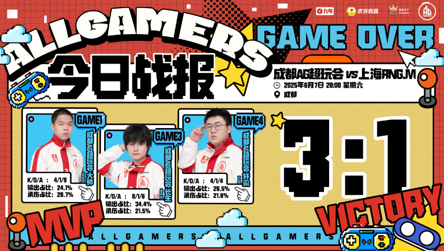 AG3比1RNGM，两连胜领跑2组，猫神对战老东家将重返赛场