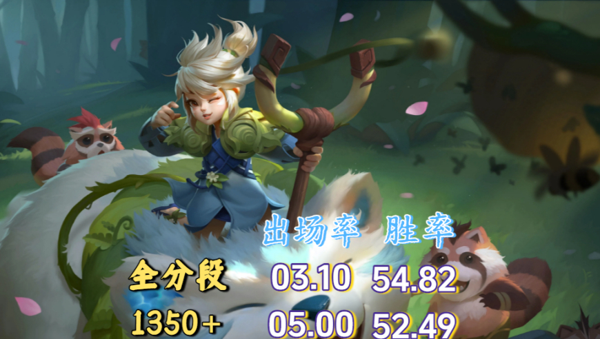 选择大于努力，射手型打野被严重低估，属于排位中的顶级野王