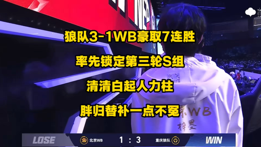 狼队3比1WB豪取七连胜，挑杯三十二强彻底成为过去式，率先锁定第3轮S组，已保底季后赛8强！