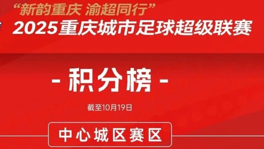 渝超联赛积分榜（截至10月19日）