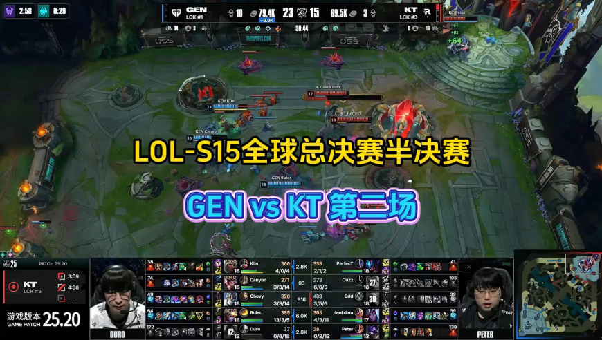 GEN vs KT第二场：Ruler伊泽瑞尔超高输出扳回一局！