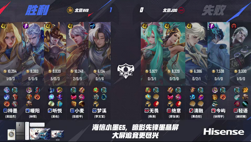 WB3-1JDG拿下北京德比，老林五ban无畏，绝意绝望，清融状态不佳