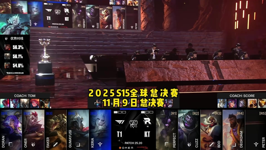 2025全球总决赛T1vsKT第三局
