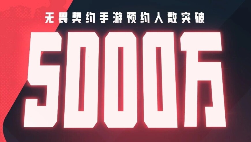 比这个夏天还要火热的就是...无畏契约手游全网5000w预约达成！