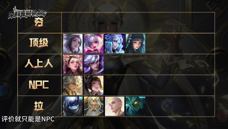 锐评王者S41赛季所有中路英雄，这些英雄千万别碰，版本答案与陷阱一览！