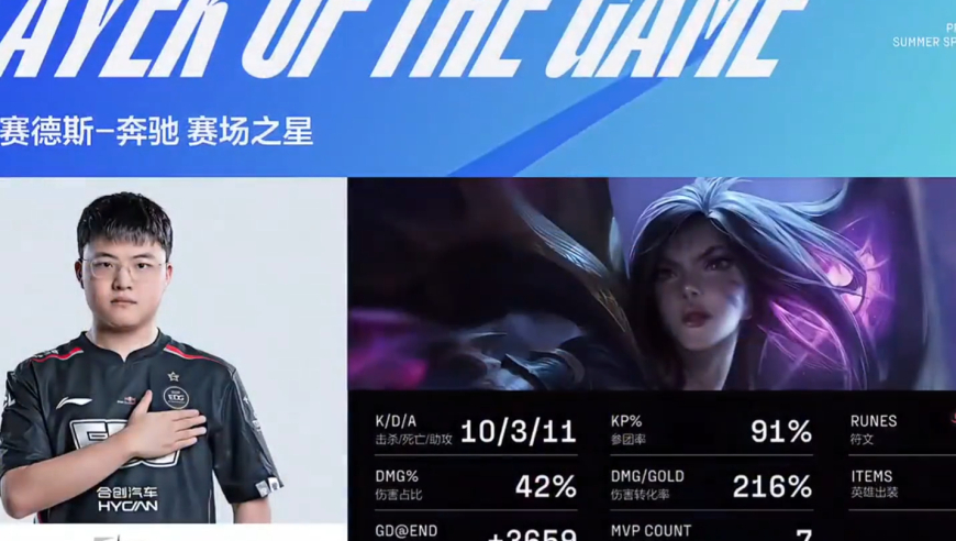 我有罪的压力击碎了一切，Uzi复出之后最后的高光