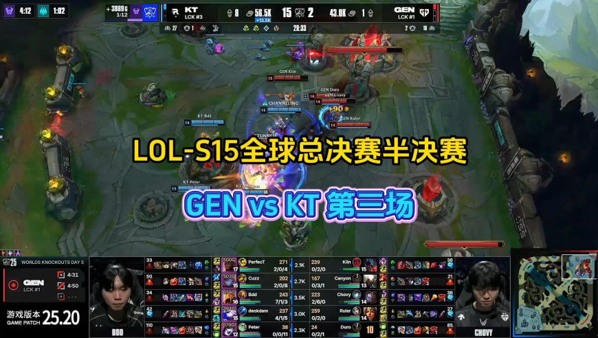 GEN vs KT第三场：Cuzz完爆Canyon助 KT拿赛点！