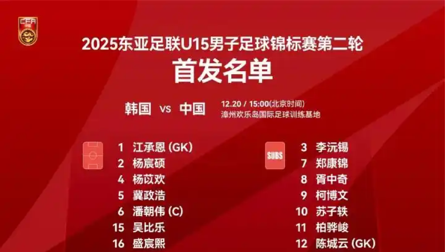 U15国足战平韩国小组垫底