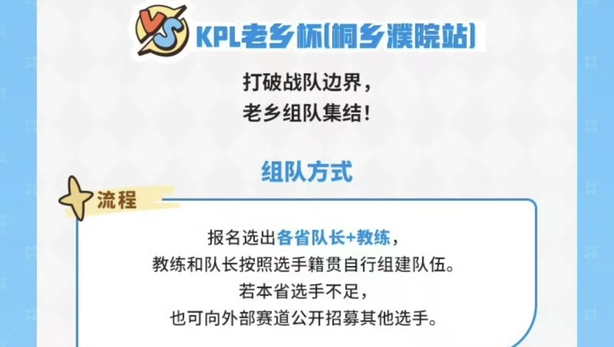 KPL老乡杯将打响，福建队众星云集，江西队浙江队能争冠