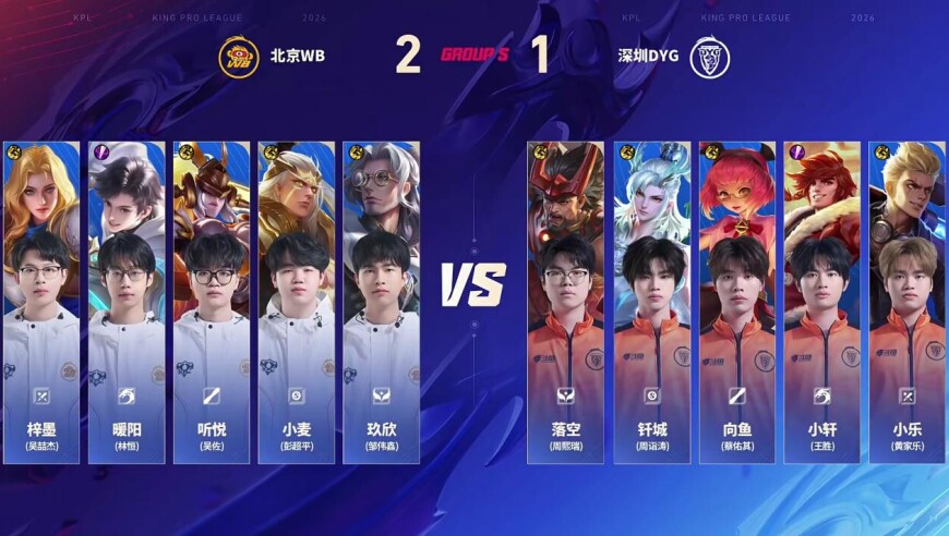 WB 3-1 DYG：小麦后羿带箭立功，WB战胜DYG保留胜者组希望