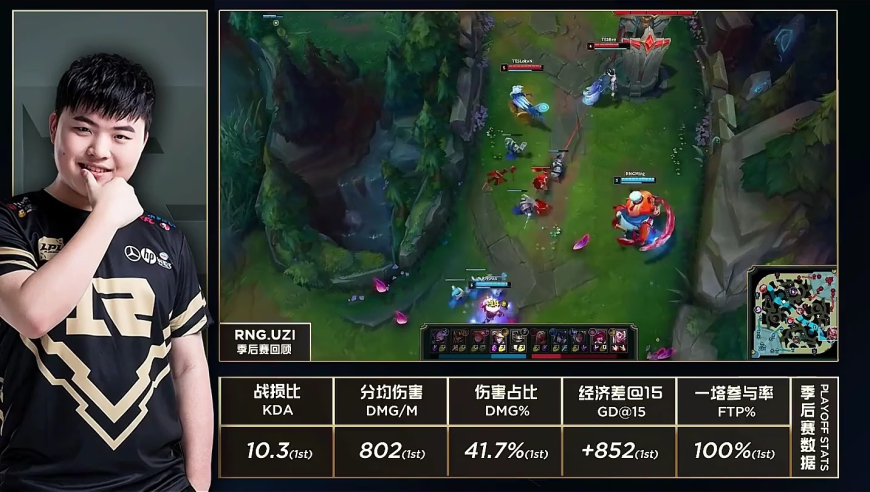 LOL：只要队内有Uzi，那就相当于有一张世界赛门票，就是这么真实