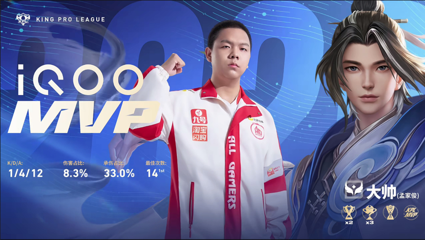 长生钟意重返KPL赛场，AG零封DYG登顶S1，AG：计划有变，目标卫冕冠军！