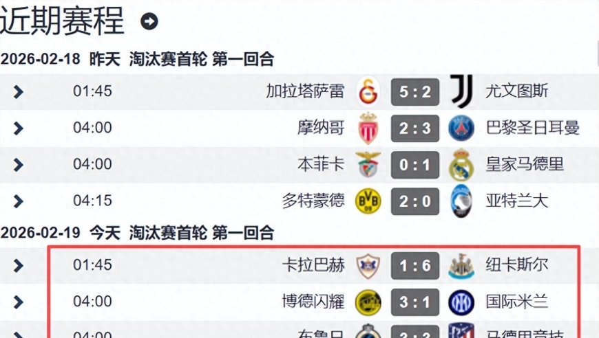 英超6队踢欧冠淘汰赛稳了 意甲拉胯 德甲争气 一夜2场冷门
