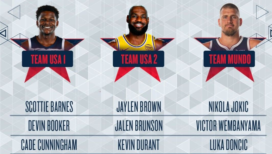 NBA全明星正赛一触即发！哪队能拿下冠军，谁又将斩获MVP？