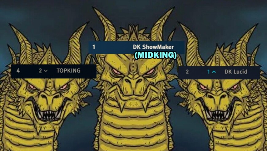 DK分享ShowMaker登顶韩服趣味梗图：韩服单排榜首&mdash;&mdash;DK