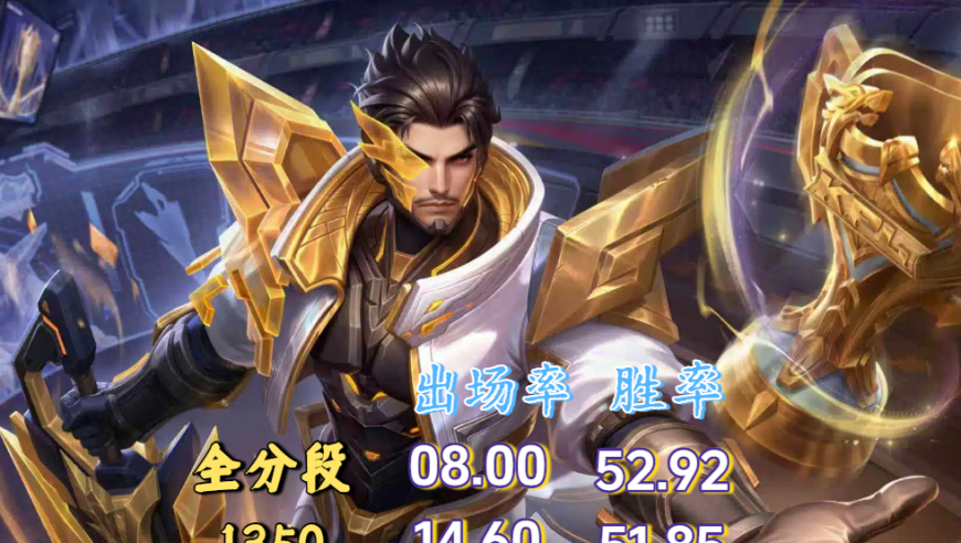 12月对抗路梯度剧变，蚩奼哪吒和曹操三分天下，杨戬跌至T1