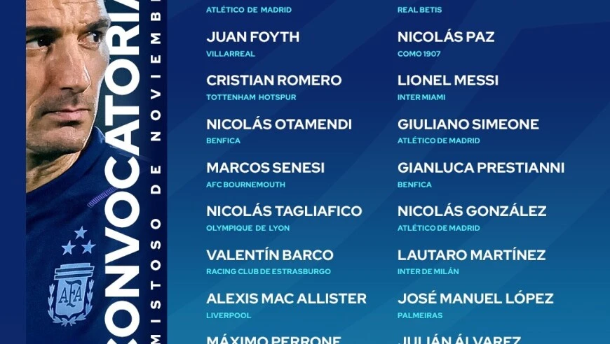 阿根廷大名单：梅西领衔，劳塔罗、小蜘蛛、恩佐、麦卡在列