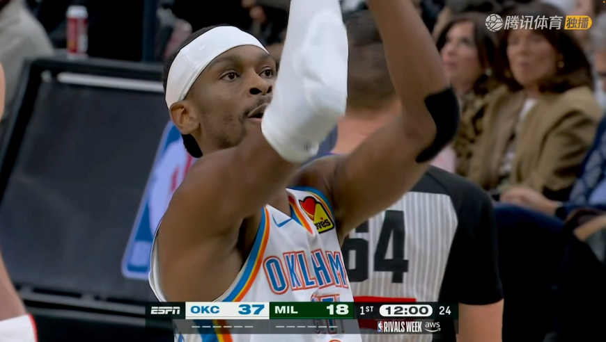 一节花！雷霆首节领先20分 亚历山大前仰跳投体毛哨全场嘘声