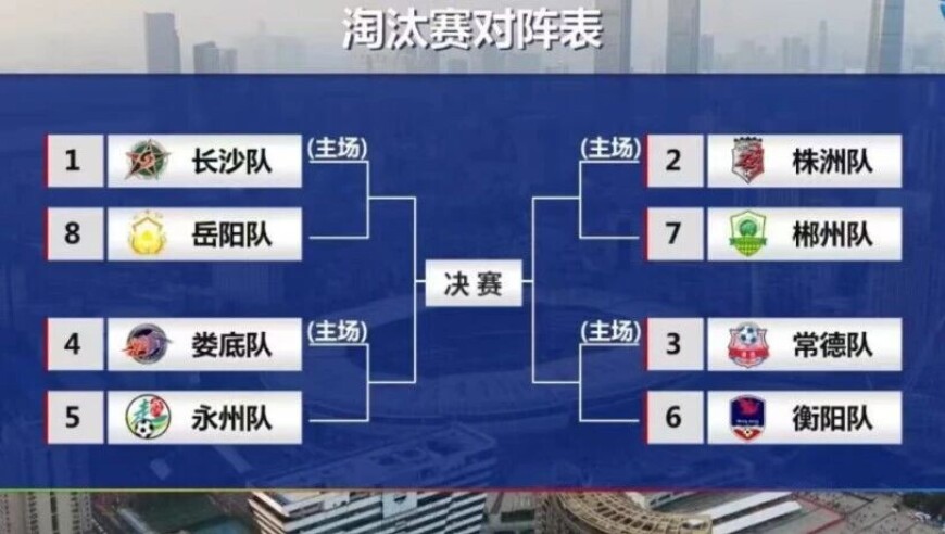 “湘超”八强出炉