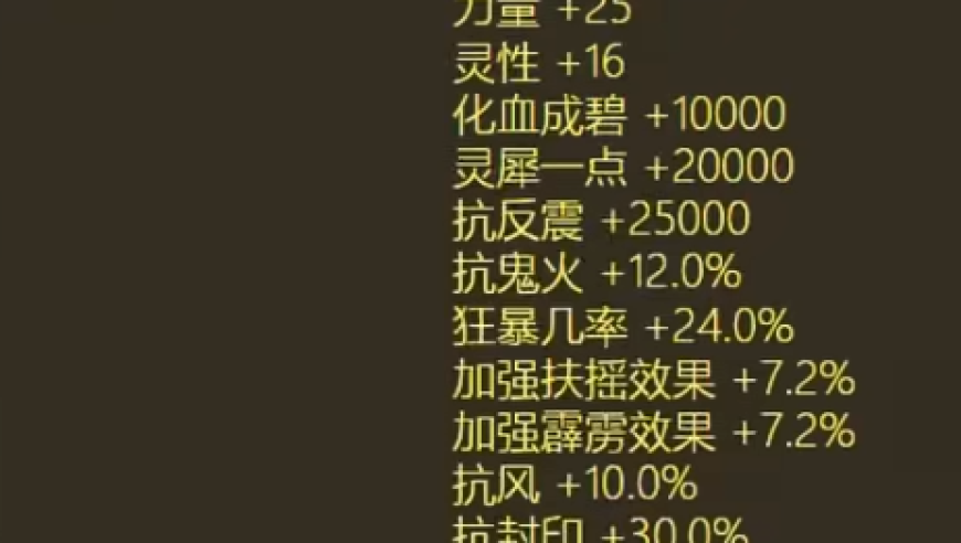 大话2一百八十八万已成交！回归大神购买力爆表