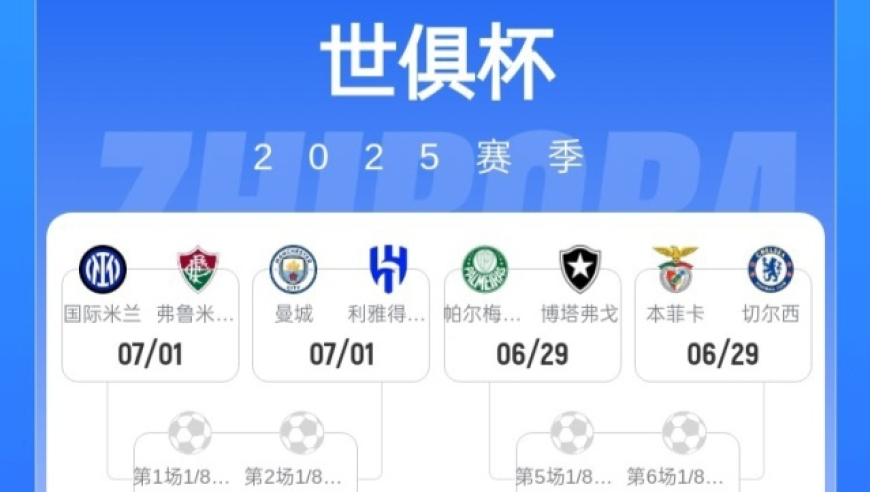2025世俱杯16强出炉！豪强云集，马竞爆冷出局