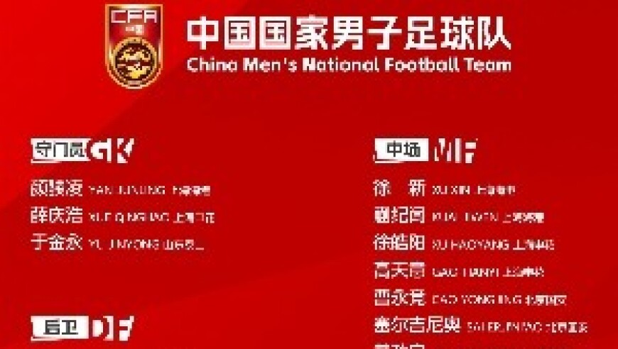 顶得住吗？日韩东亚杯名单均无旅欧球员 国足首战韩国&次轮对日本