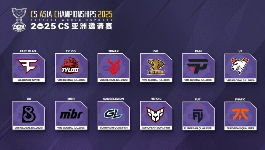 CAC2025正赛阵容全部确定！附2025年9月19日更新；今晚蒙、液、鹰、豹争决赛席位