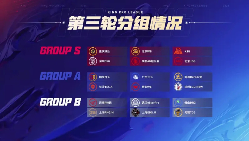 常规赛第三轮赛程：3月11日狼队对阵WB，3月21日红狼大战